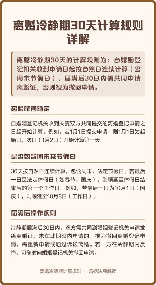 民法典离婚冷静期30天流程图解