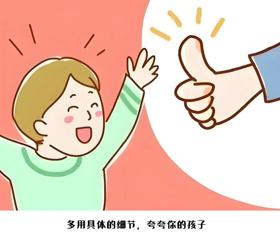 家长使用具体语言表扬孩子绘画作品场景图