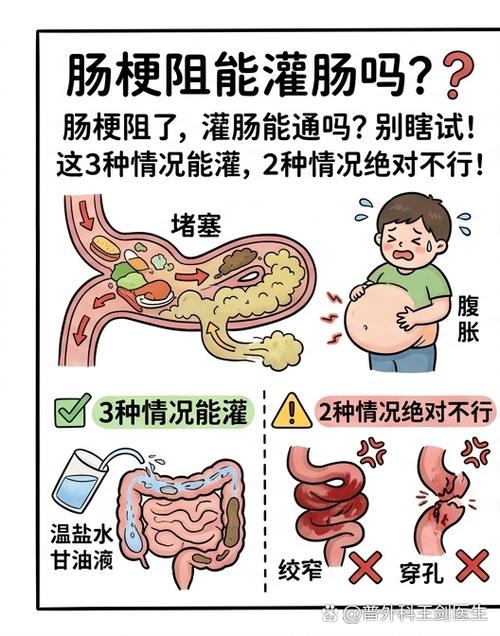 哪些情况绝对别瞎按？