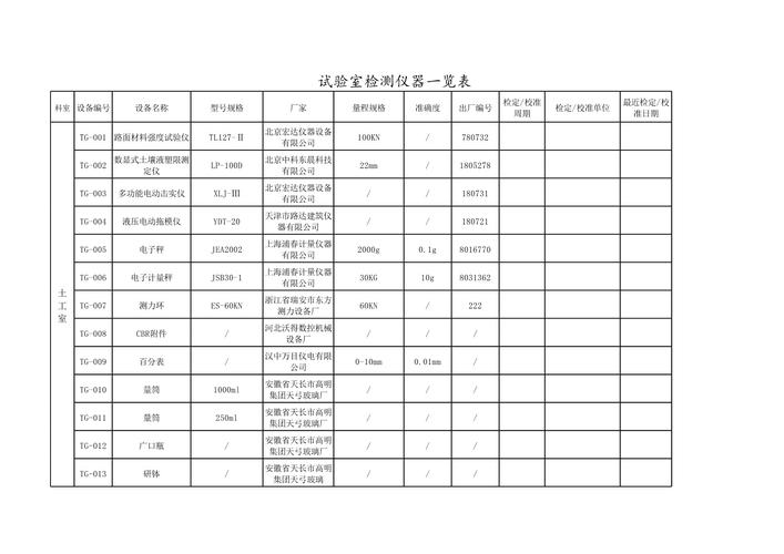 传统Excel机械检测台账手写涂改记录实拍