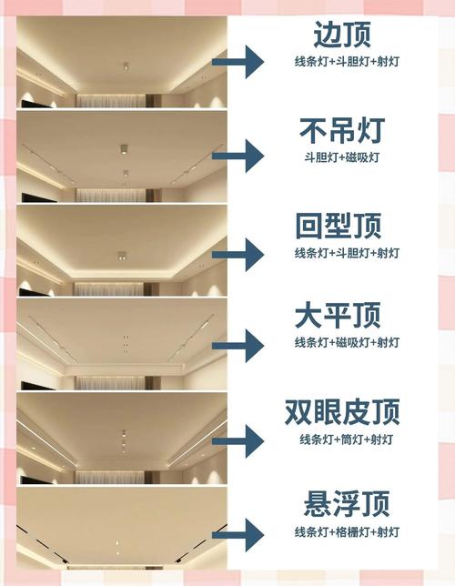 格栅灯错误安装案例吊顶开孔太小灯具无法嵌入