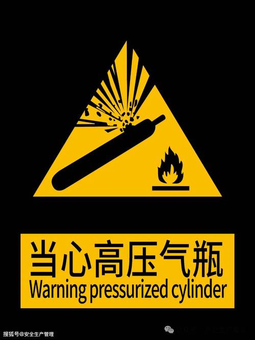 工业氦气罐储存工厂警示标志