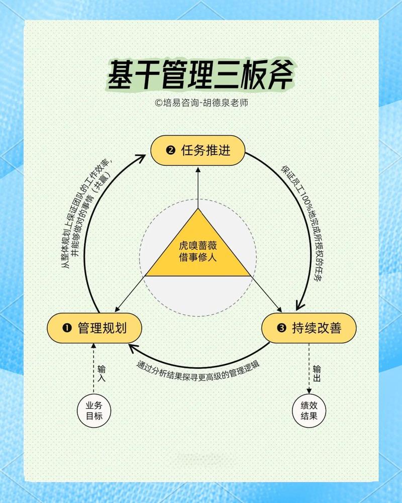 选执行机构最容易踩的三个坑