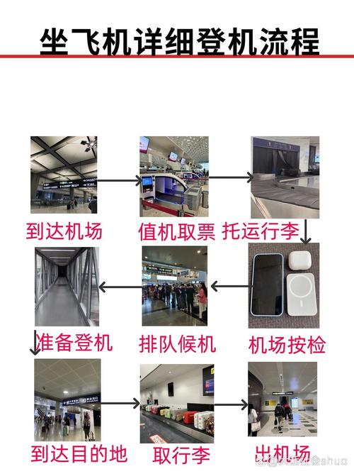 三、安检与登机:黄金30分钟法则