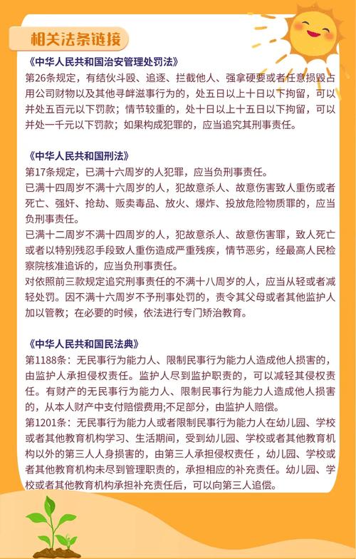 未成年人校园欺凌维权证据收集清单