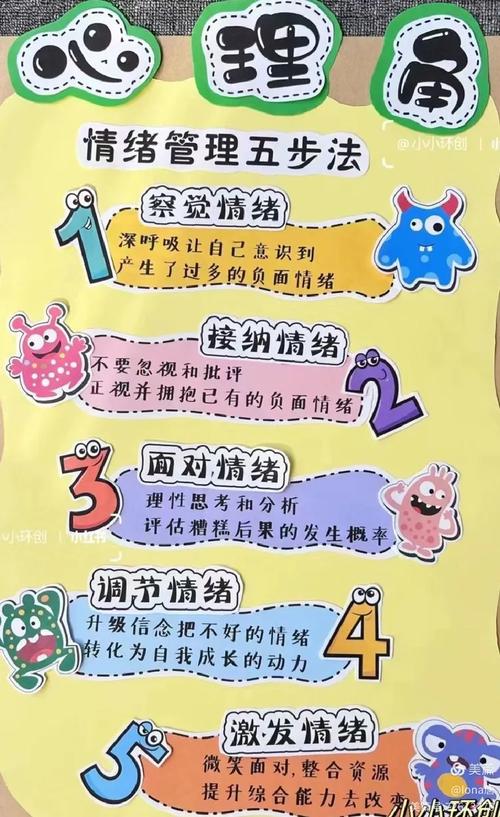 情绪管理与身体健康平衡方法图
