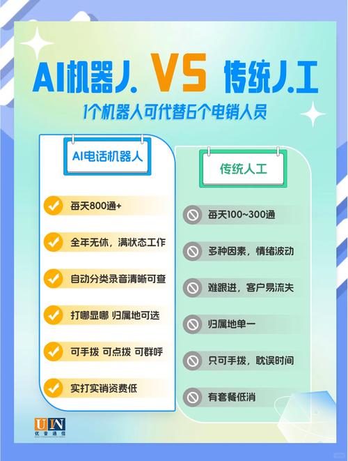 SGE和传统搜索、AI聊天机器人有什么区别