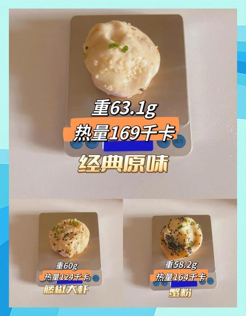 生煎热量对比