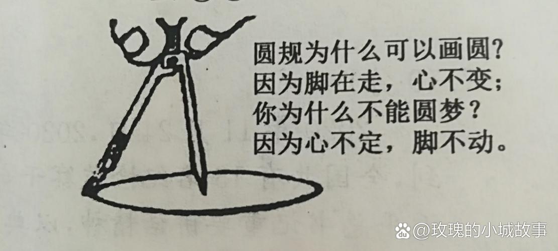 最后,圆规也是一种人生隐喻,虽然这听起来有点装