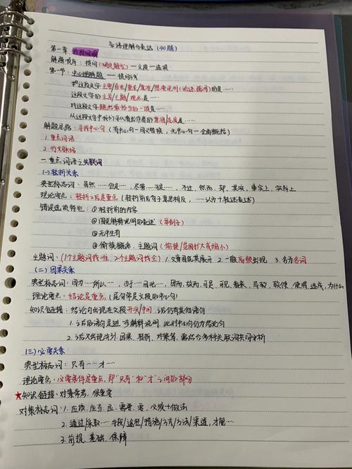 公考行测常识137记忆法手写笔记本