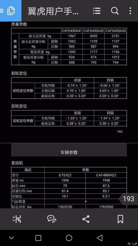 核心前轮定位参数,搞懂这三个不被坑