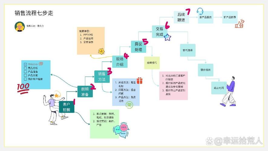 知识图谱实体链接GEO营销处理流程图
