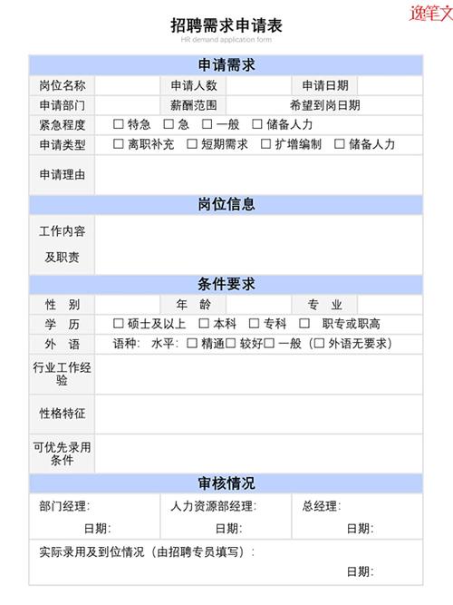 个人择业需求清单的空白模板示意图