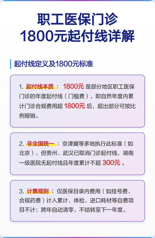 年度累计起付线报销计算示例图