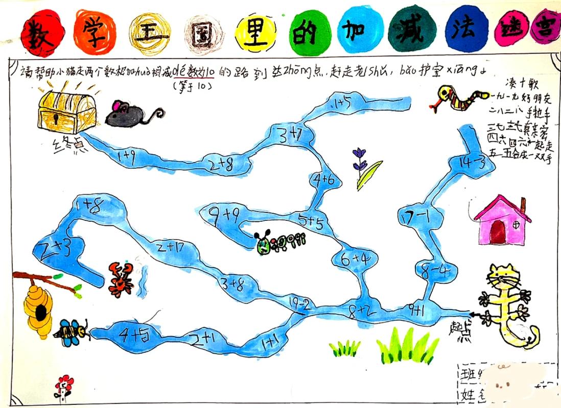 小学数学闯关任务地图手绘示例