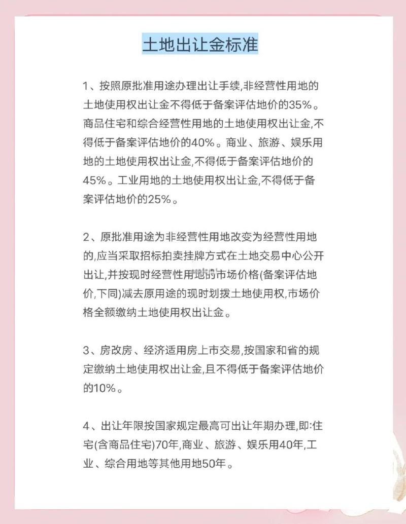 南京安置房土地出让金缴纳标准公示牌