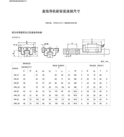直线导轨选型载荷计算示意图