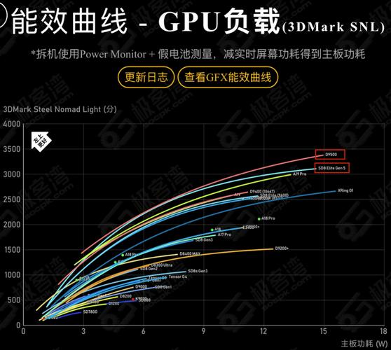 光学计算技术：下一个颠覆算力格局的隐形巨头