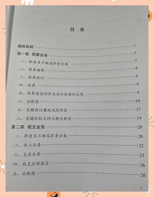 北京企业劳动用工风控手册内页实拍图