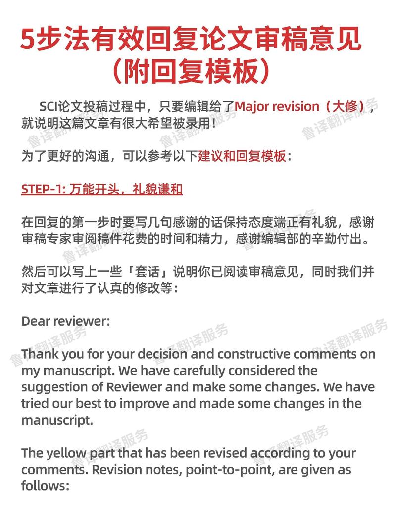 学术期刊审稿意见回复信示例文档