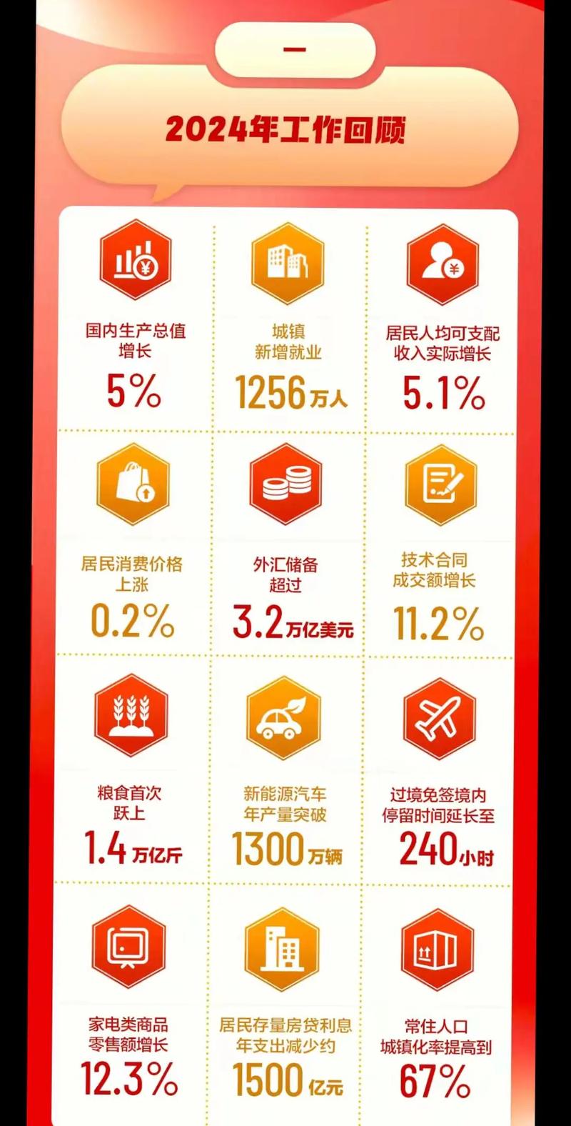 2025年了，这些细节千万别忽略