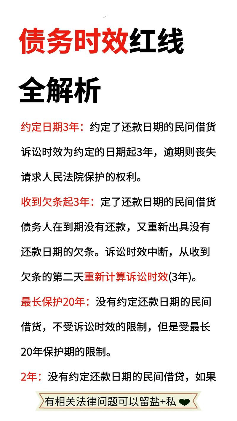 成本与时效:债务追偿里大家最关心的实际问题