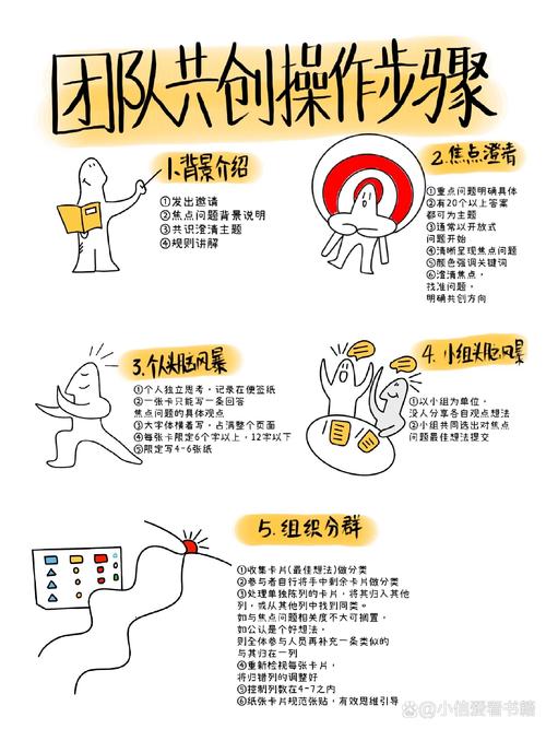 小团队也能做的合规小动作