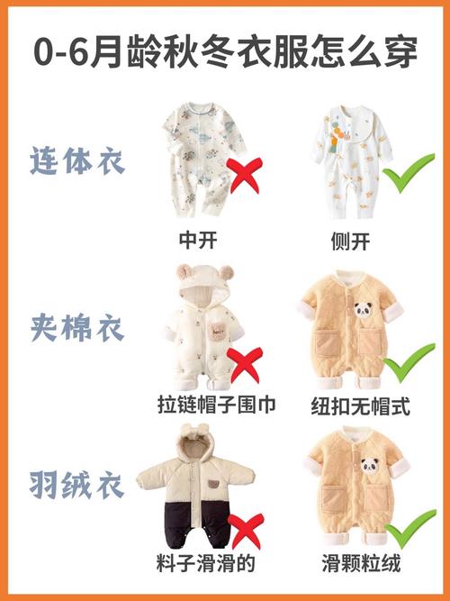 厚连体衣更保暖？宝宝穿衣法则的第三个谎言
