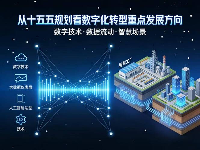 五、未来:工业数字平台会演化成什么?