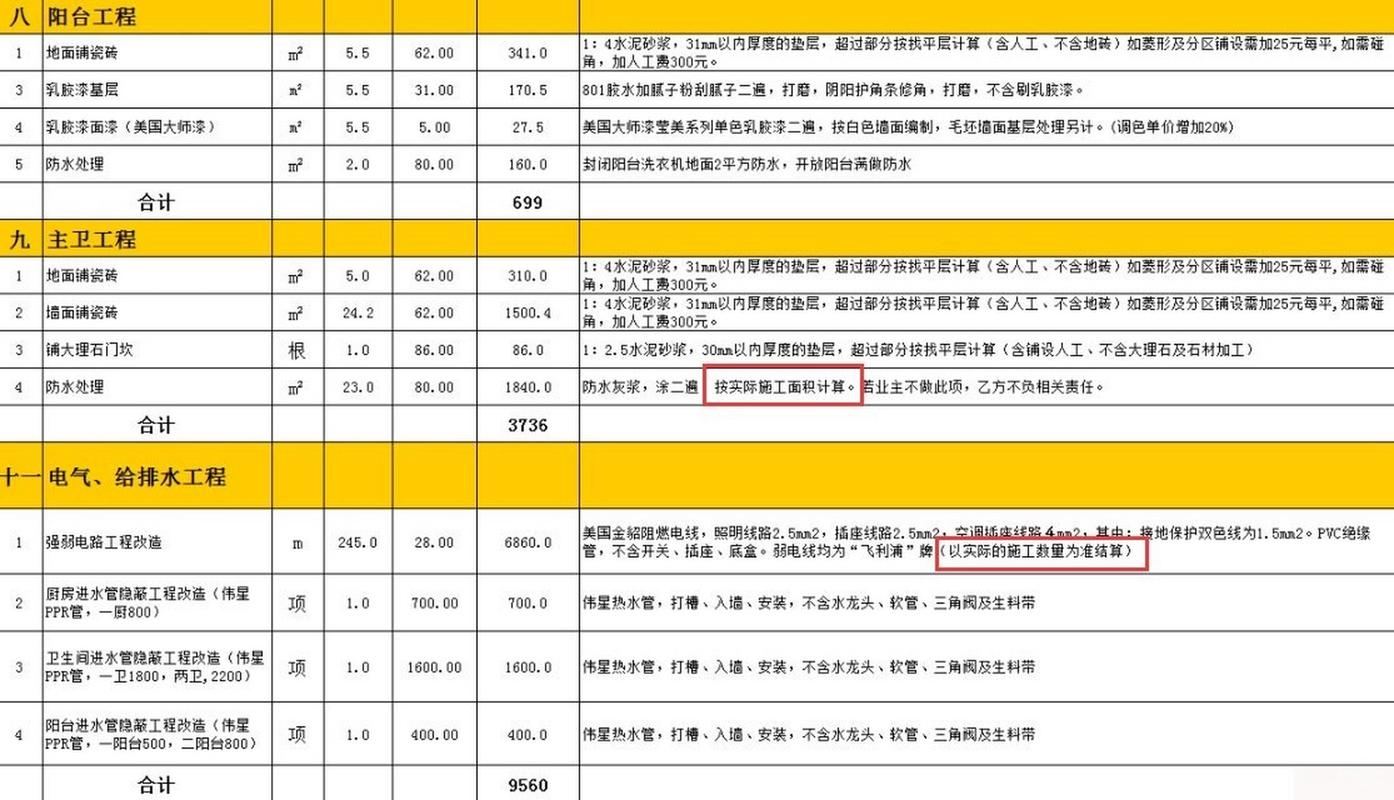 怎么从报价单里读出猫腻?