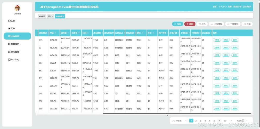 电商用户地址结构化数据标注示例