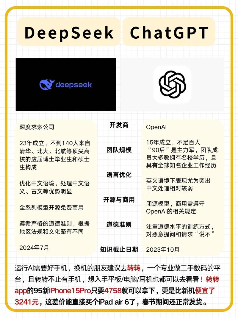 传统语义优化与DeepSeek语义优化效果对比图
