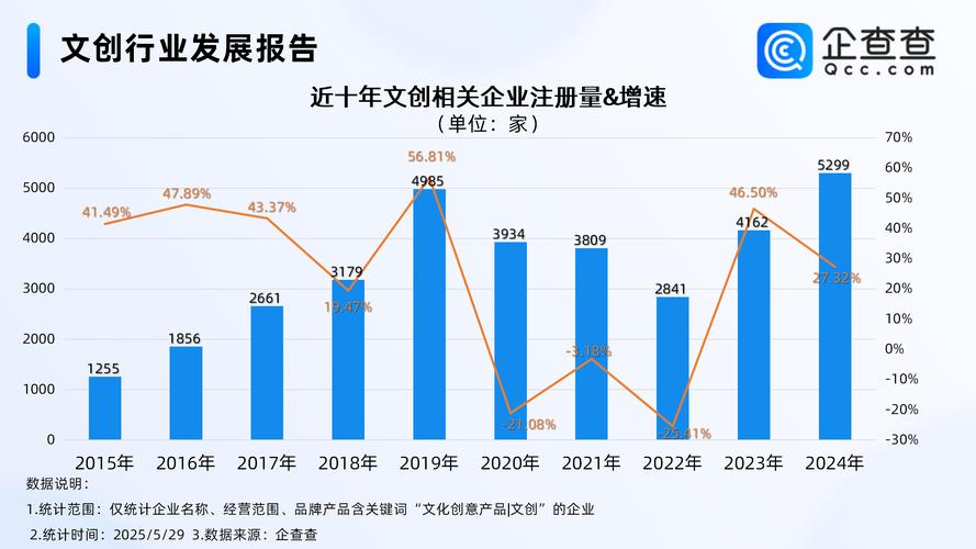创客空间运营：别错做成共享工位，活过5年的都懂这个道理