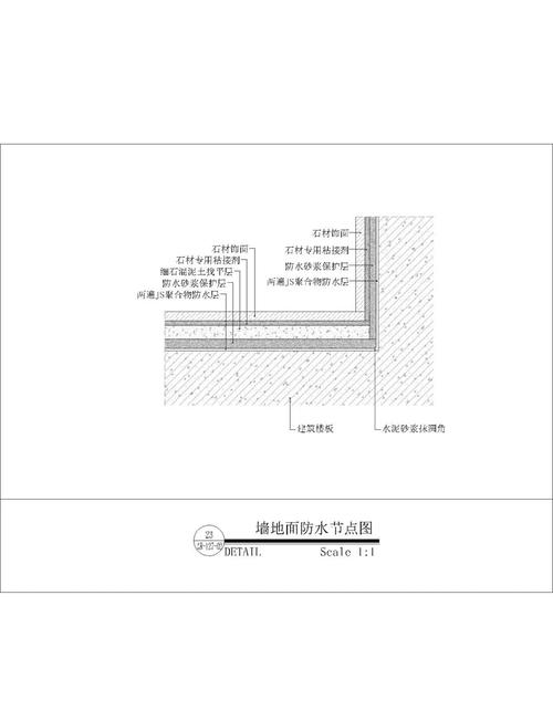 装修墙面瓷砖踢脚线交接节点图