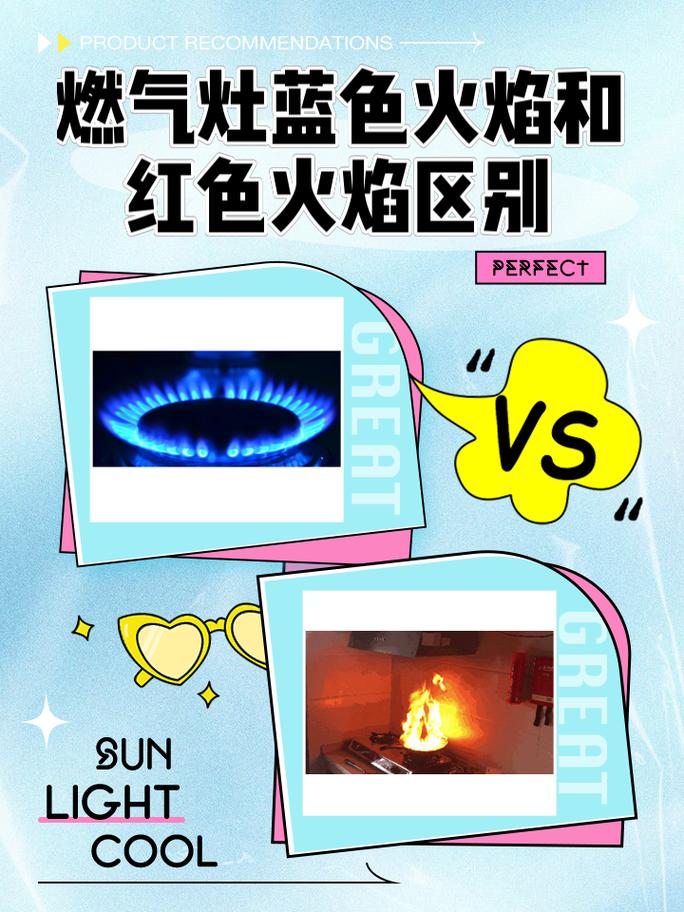 家用燃气灶中火与大火火焰大小对比图