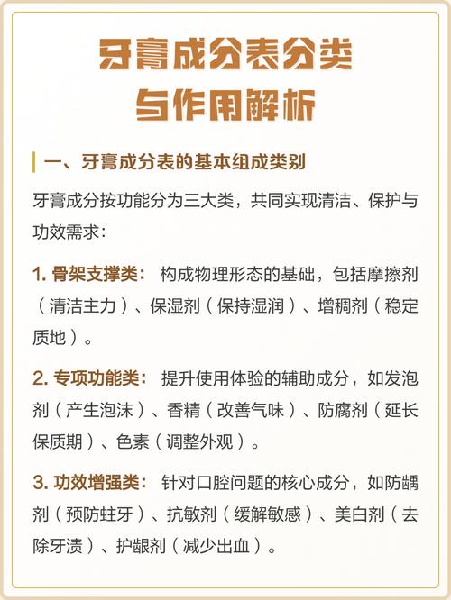宠物牙膏成分表标注解读图