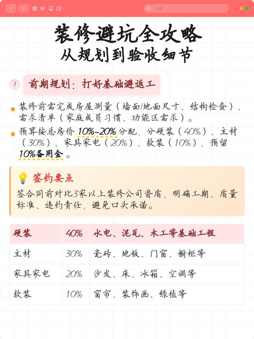 落地实施最容易踩的坑,全是攒出来的经验