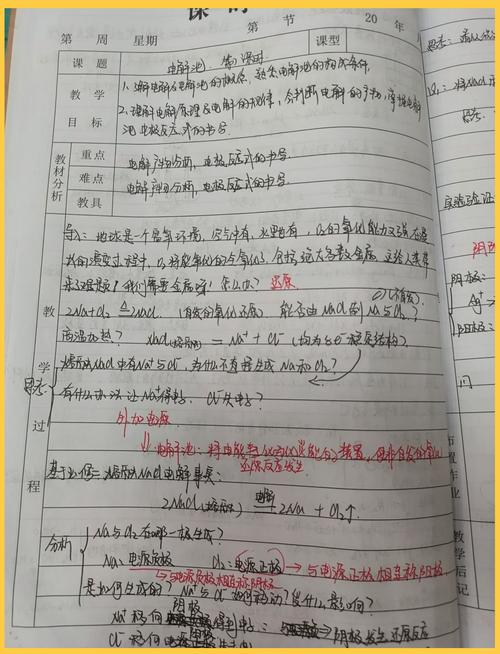 一线教师教案侧边手写问题改进笔记