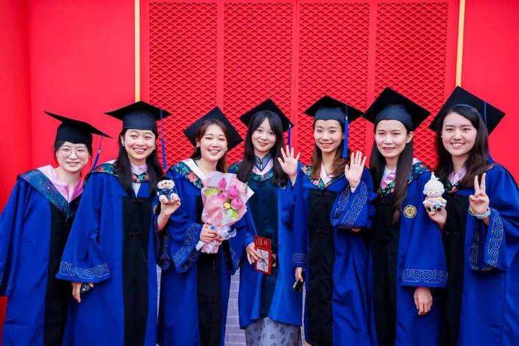 EMBA毕业典礼学位服合影