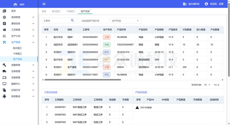 问：我们厂多品种小批量，适合用排程软件吗？