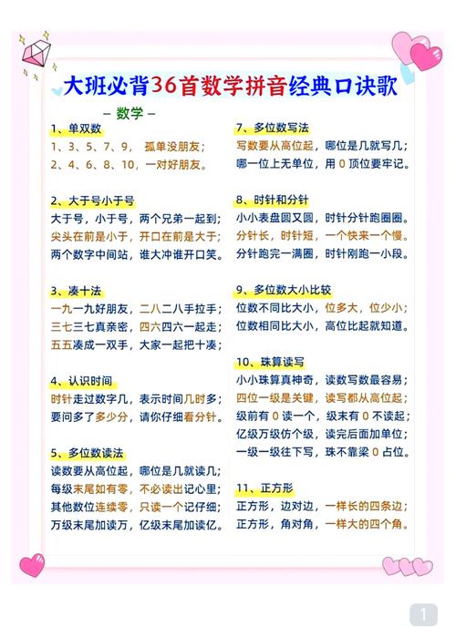 几句口诀,拿走即用