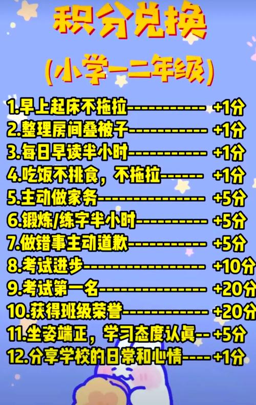 孩子升学,等不起的积分倒计时