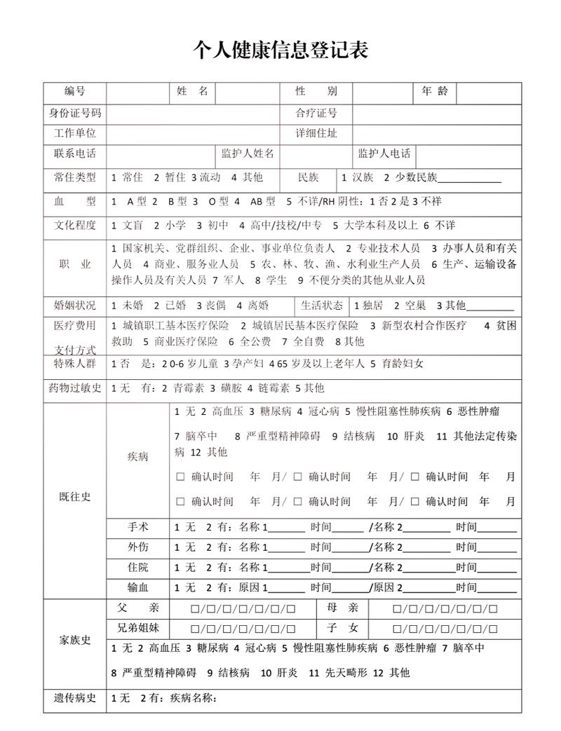 家庭共享过敏管理电子表格