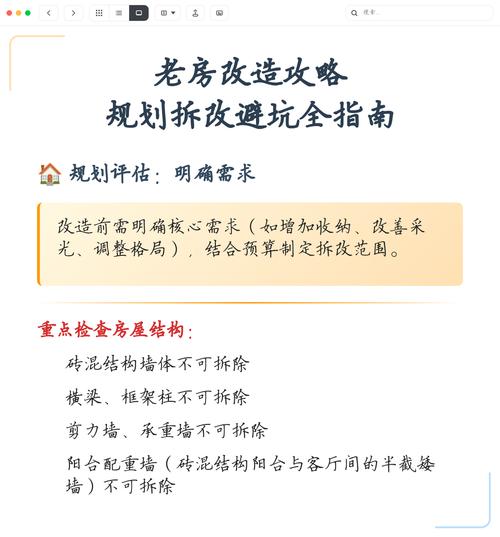 征拆房产继承领域维权避坑指南
