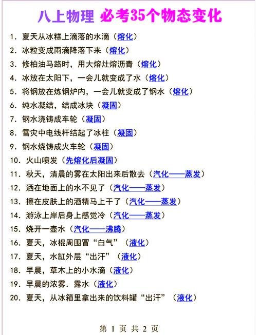 初中物理汽化液化易混考点对比图