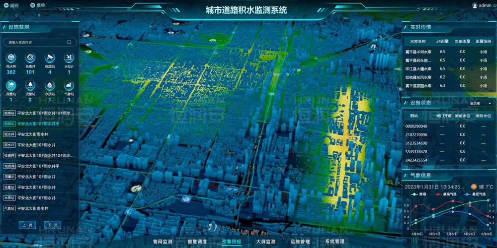 暴雨天气城市内涝智能交通预警调度界面