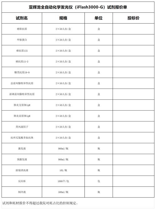 自动化仓储（AS/RS）不是炫技，是帮你省钱的硬道理