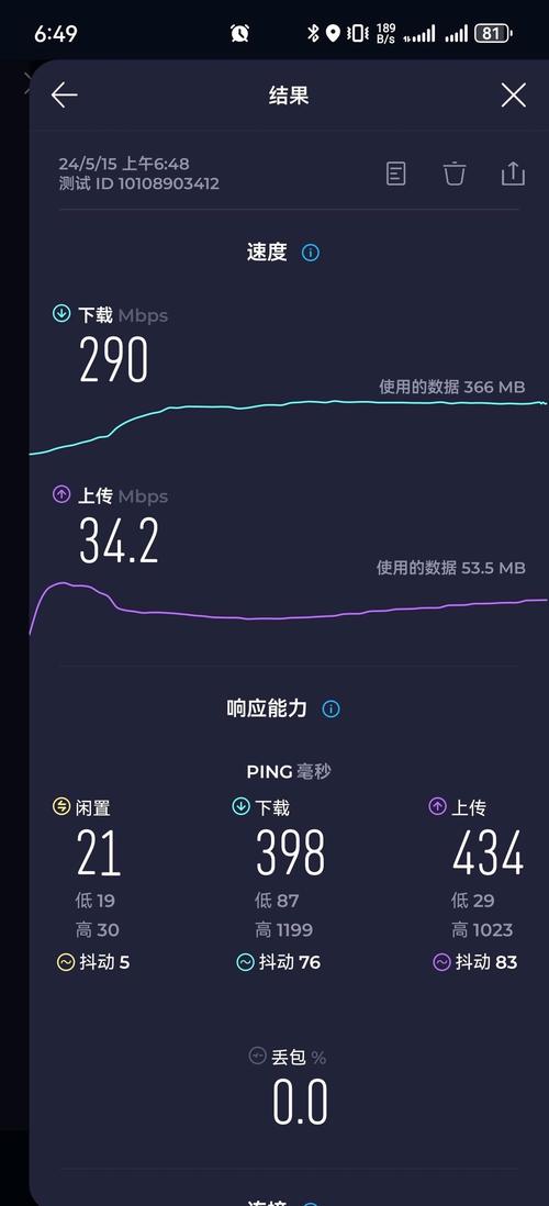 5G网络到底有多快?实测数据和真实体验告诉你-我问答网
