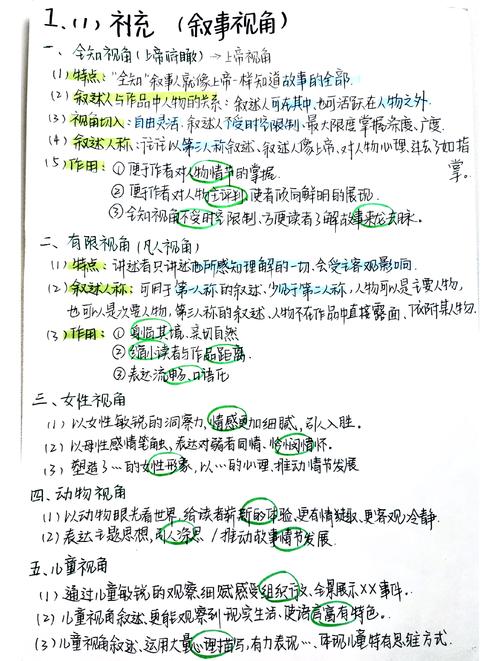 先说清楚：到底什么是叙事视角