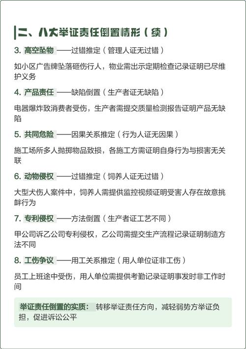 赡养义务举证责任分配表